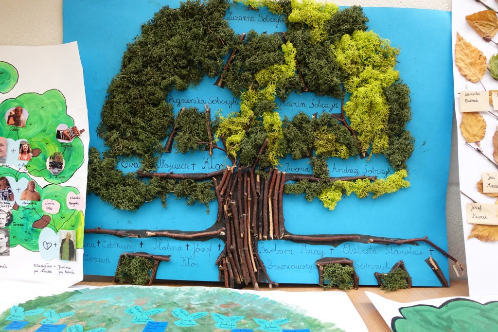 Konkursy szkolne – Drzewo genealogiczne mojej rodziny